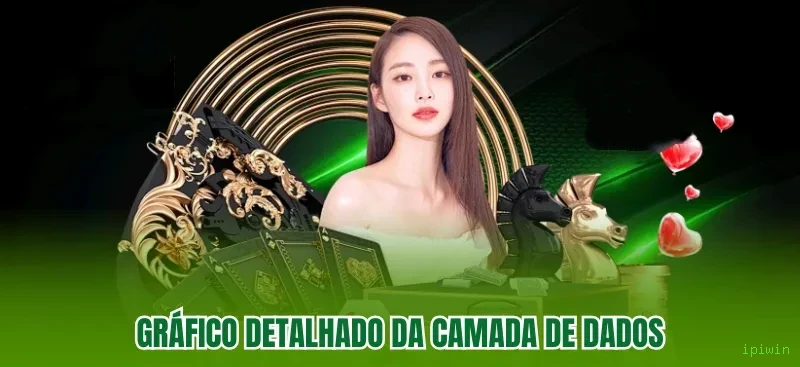 Imagem promocional dos ganhos da ipiwin